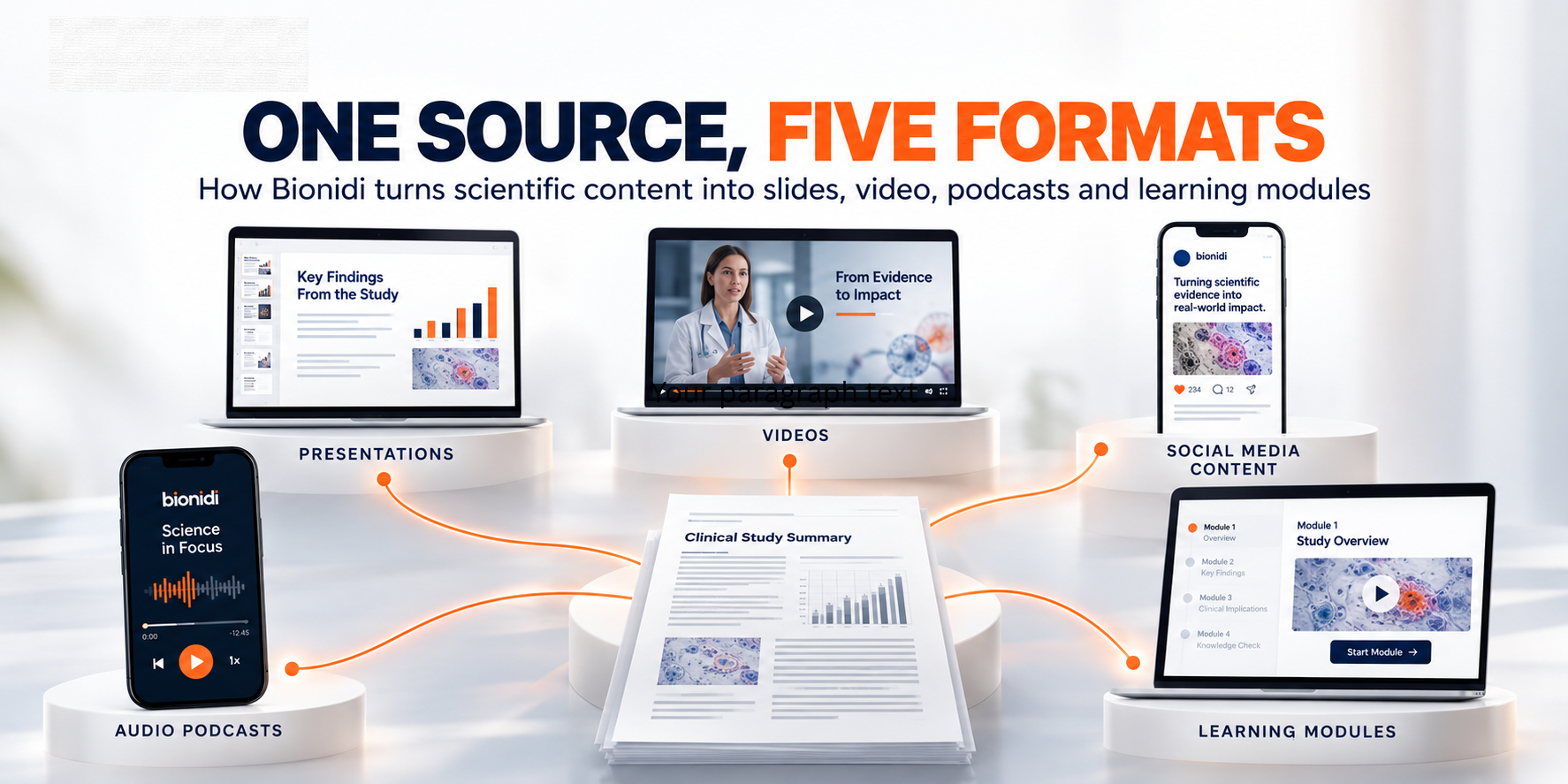 One Source, Five Formats: How Bionidi Turns Scientific Content Into Slides, Video, Podcasts and Learning Modules